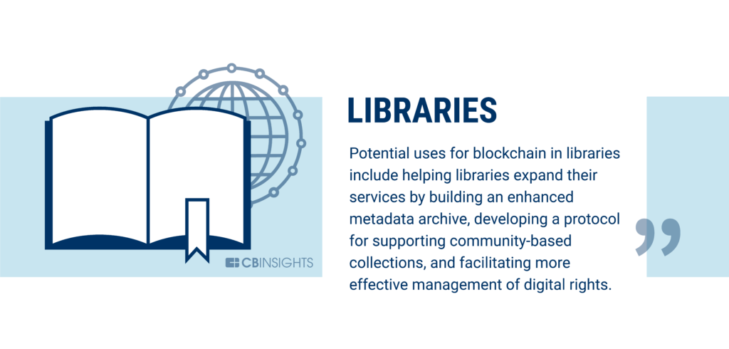 با استفاده از فناوری بلاک چین می توان تغییر اساسی در مدیریت کتابخانه ها ایجاد کرد